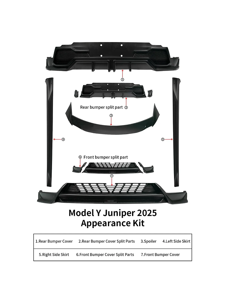 Yofer Body Kit for Tesla Model Y 2025 Juniper 7