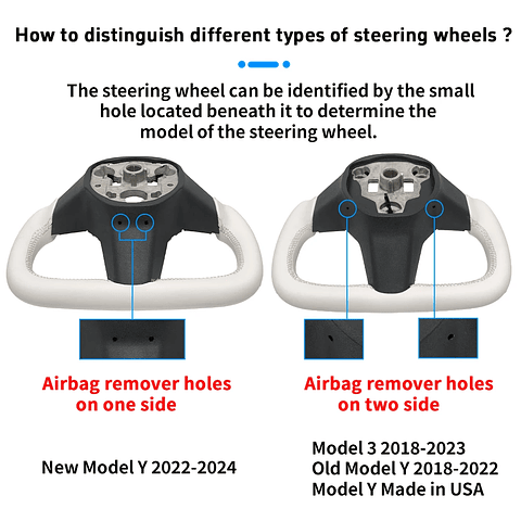 Customized New Yoke Steering Wheel For Tesla Model 3/Y