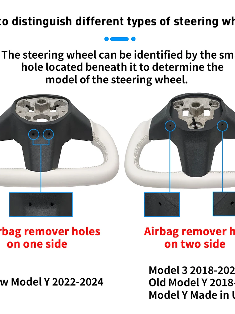 Customized New Yoke Steering Wheel For Tesla Model 3/Y 2