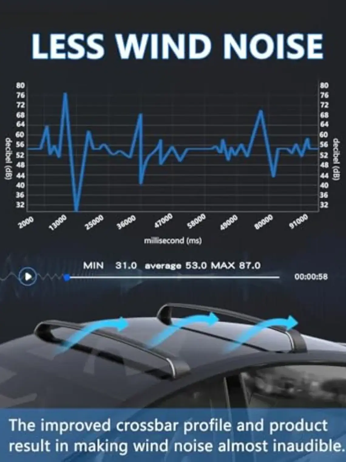 2020-2026 Cross Bars for Tesla Model Y Juniper Roof Rack 4