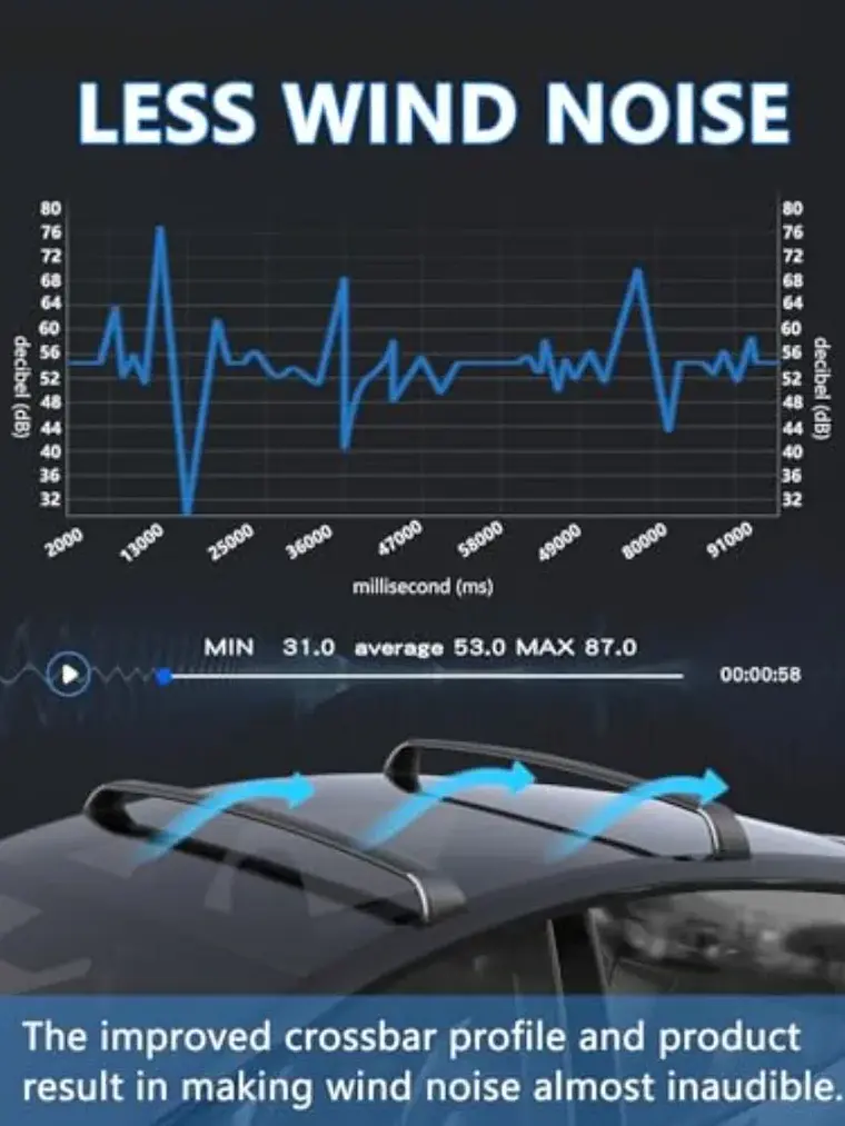 2020-2026 Cross Bars for Tesla Model Y Juniper Roof Rack 4