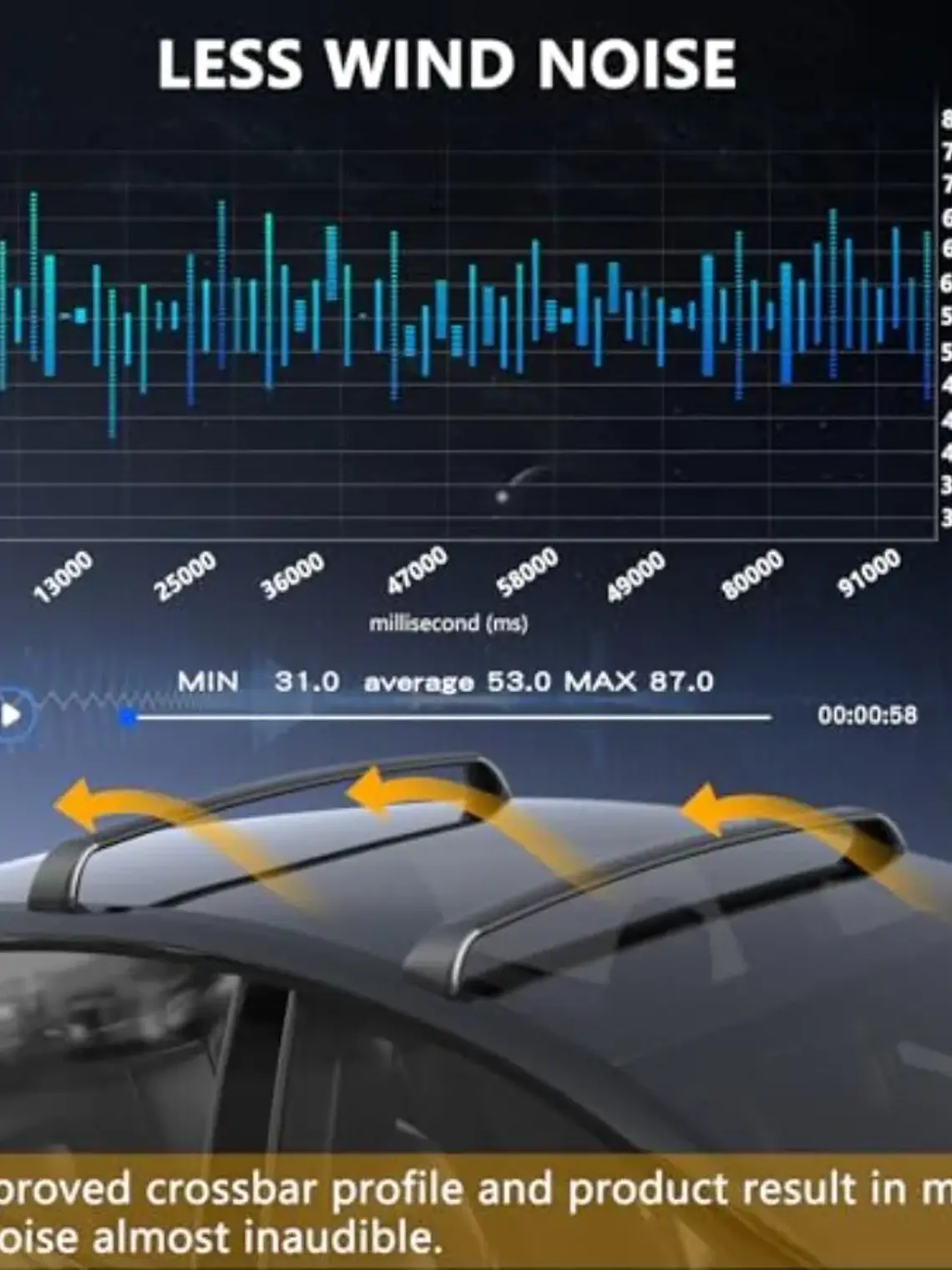 Noiseless Lockable Roof Rack for Tesla Model Y 2020-2024  3