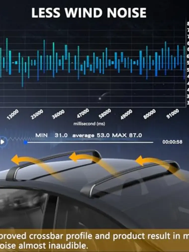 Noiseless Lockable Roof Rack for Tesla Model Y 2020-2024  3