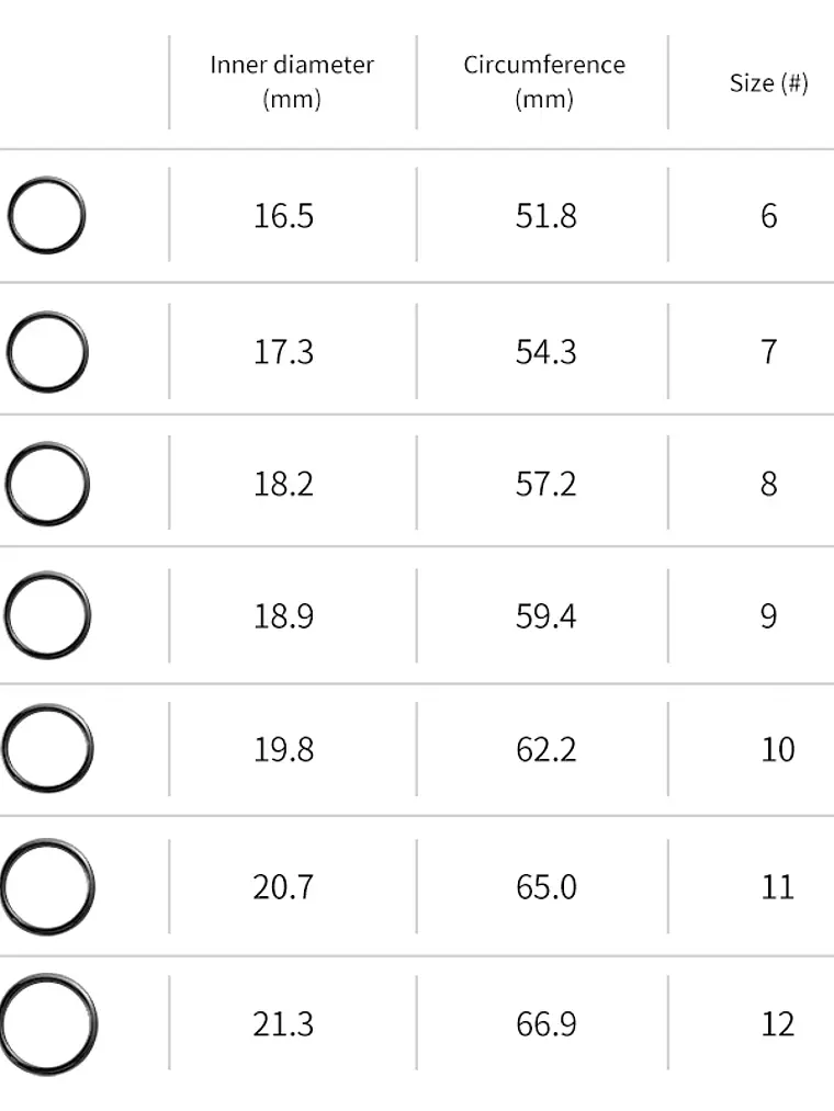Tesla Model 3 / Y smart key ring(Made with chips removed from the original official card) 6