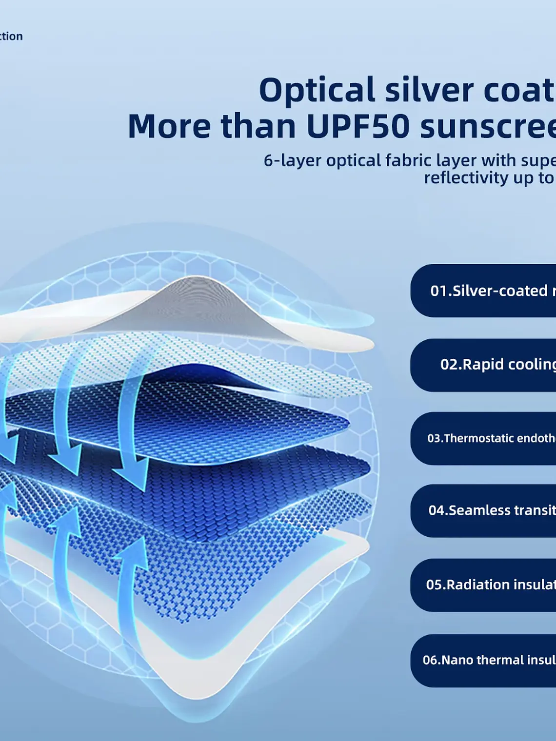 Tesla Model Y Launch 2025 Car Skylight Sunshade Net 8