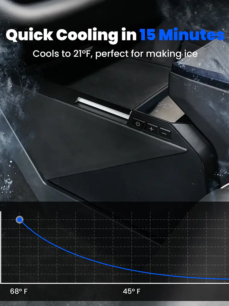 18L Tesla Cybertruck Camping Freezers Coolers  2