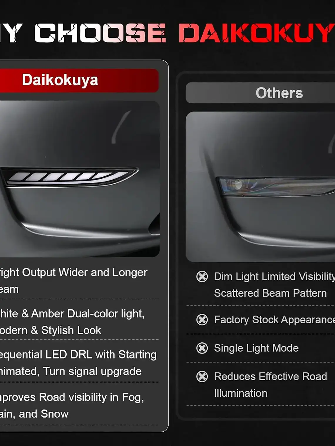 LED Daytime Running Lights For Tesla Model 3 DRL Amber Turn Signal 4