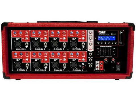 Cabezal con Power 8 canales NOVIK