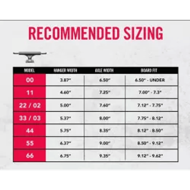 Trucks Ace 66 Classic Polido Standard - 9.35