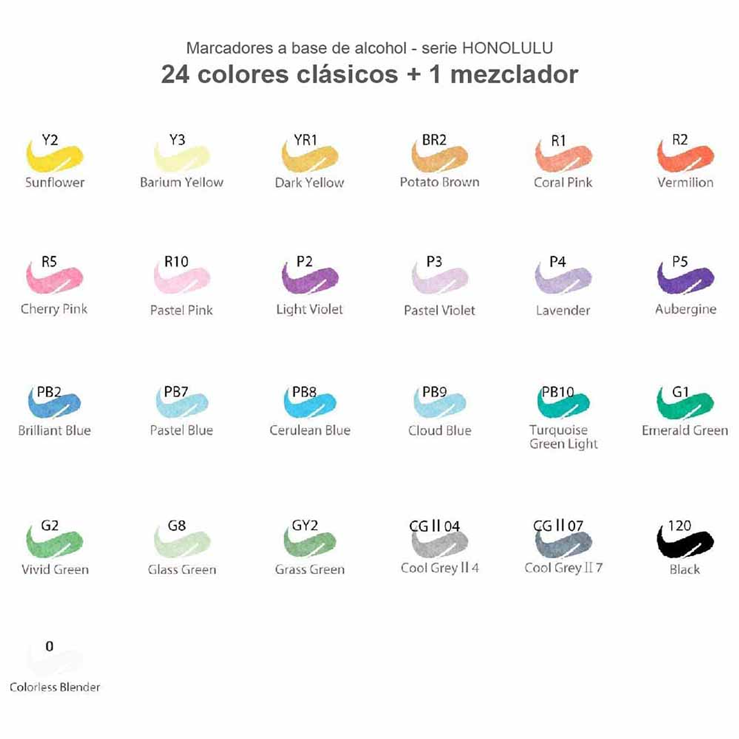 OHUHU 24 MARCADORES DE ALCOHOL + 1 BLENDER PINCEL&BISELADA 5