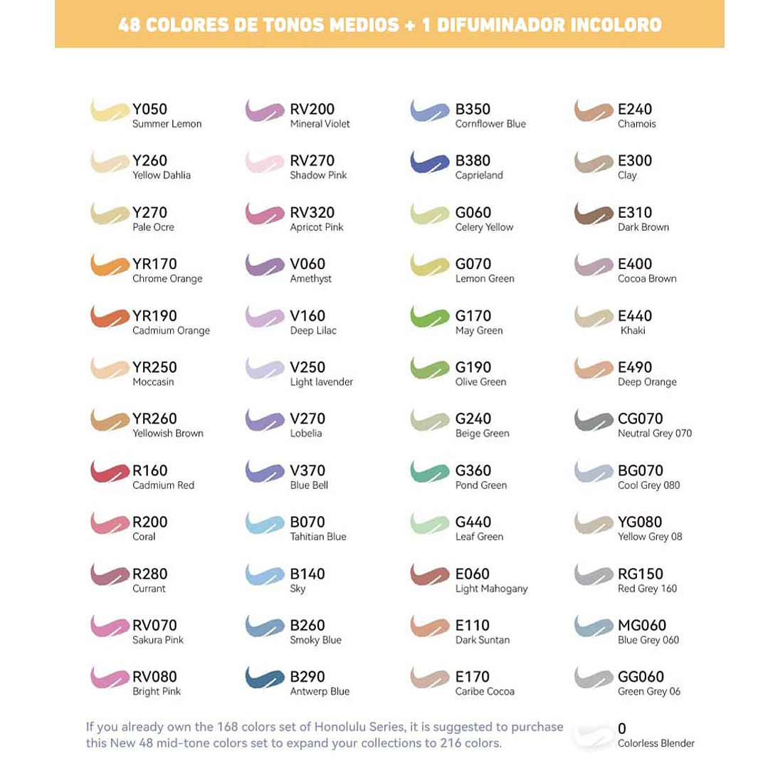 OHUHU 48 TONOS MEDIOS MARCADORES DE ALCOHOL + 1 BLENDER 3