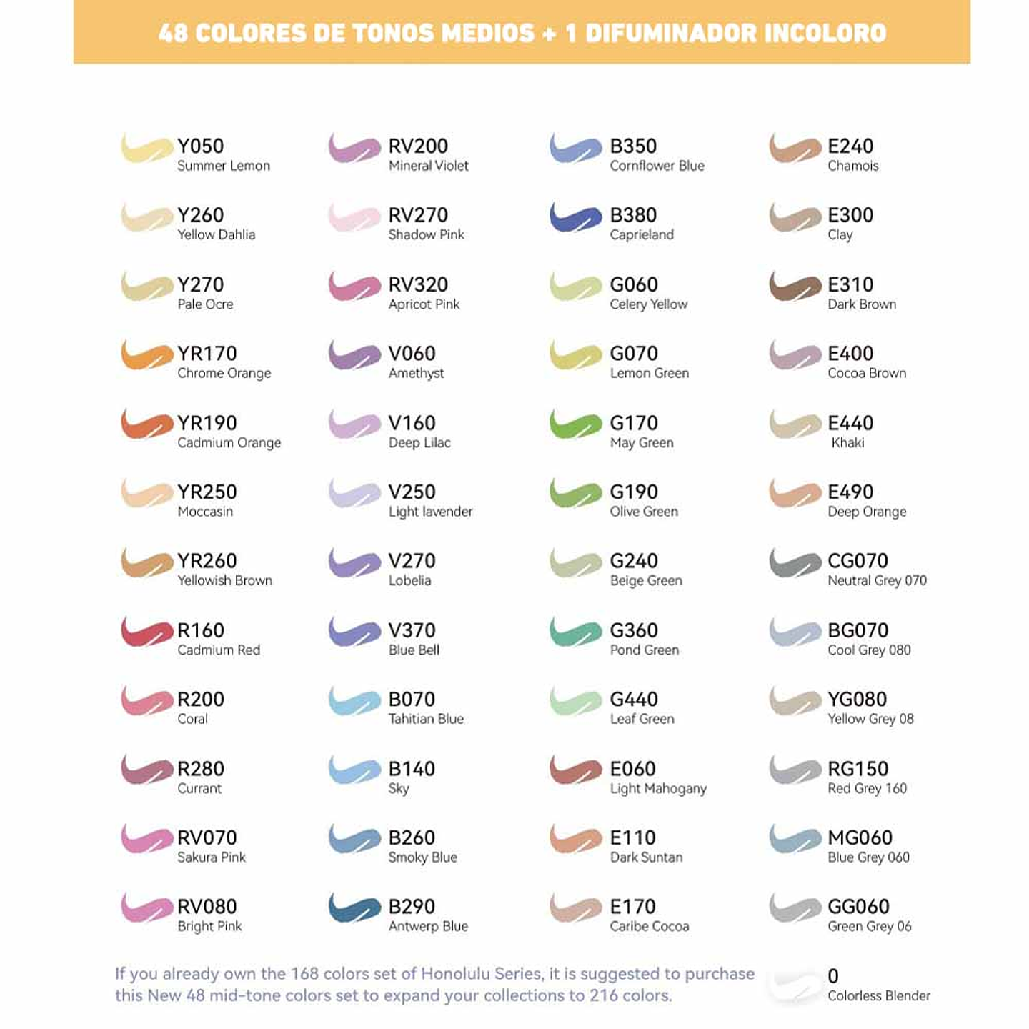 OHUHU 48 TONOS MEDIOS MARCADORES DE ALCOHOL + 1 BLENDER 3