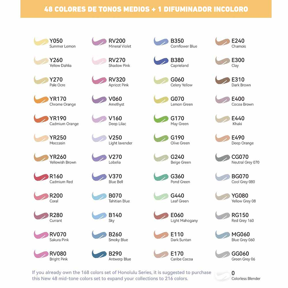 OHUHU 48 TONOS MEDIOS MARCADORES DE ALCOHOL + 1 BLENDER 3