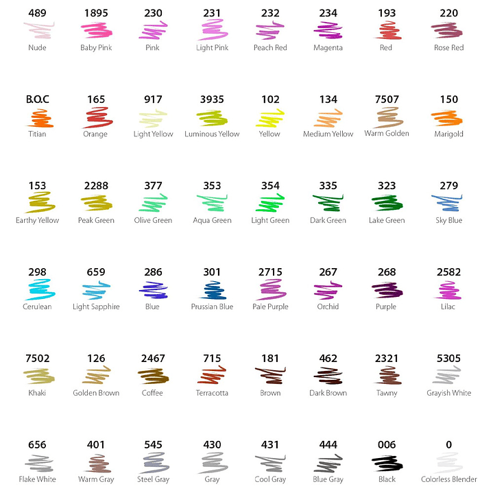 OHUHU 48 MARCADORES DE ALCOHOL + 1 BLENDER. FINA&BISELADA 2