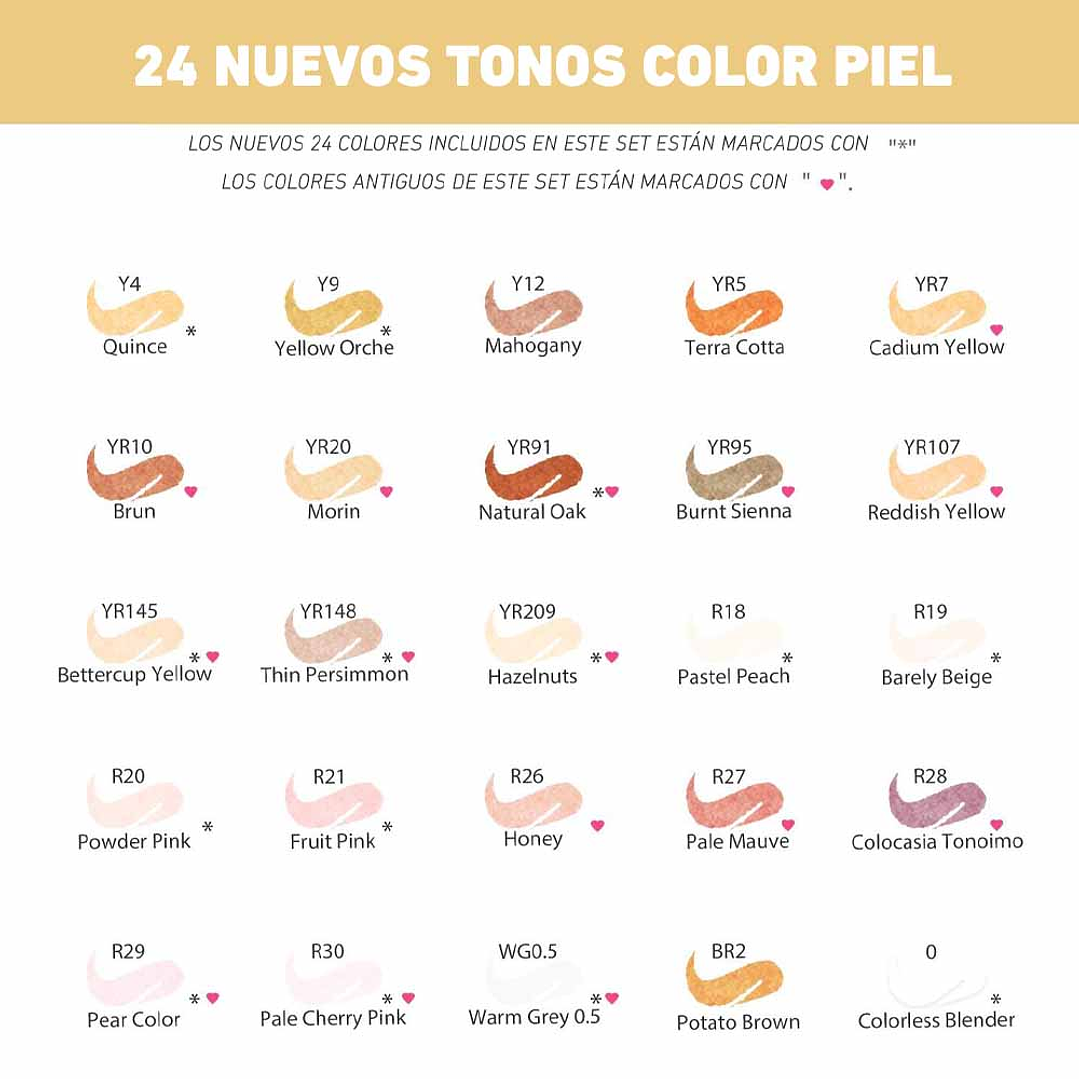 OHUHU 24 MARCADORES DE ALCOHOL TONOS PIEL + 1 BLENDER 2