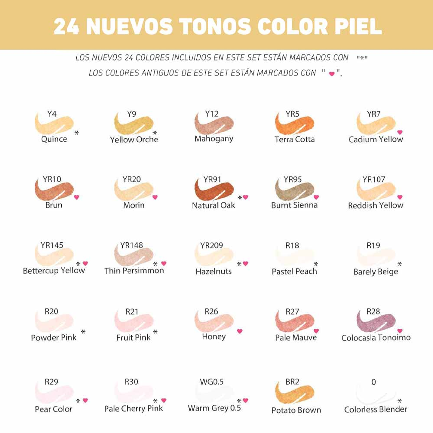 OHUHU 24 MARCADORES DE ALCOHOL TONOS PIEL + 1 BLENDER 2