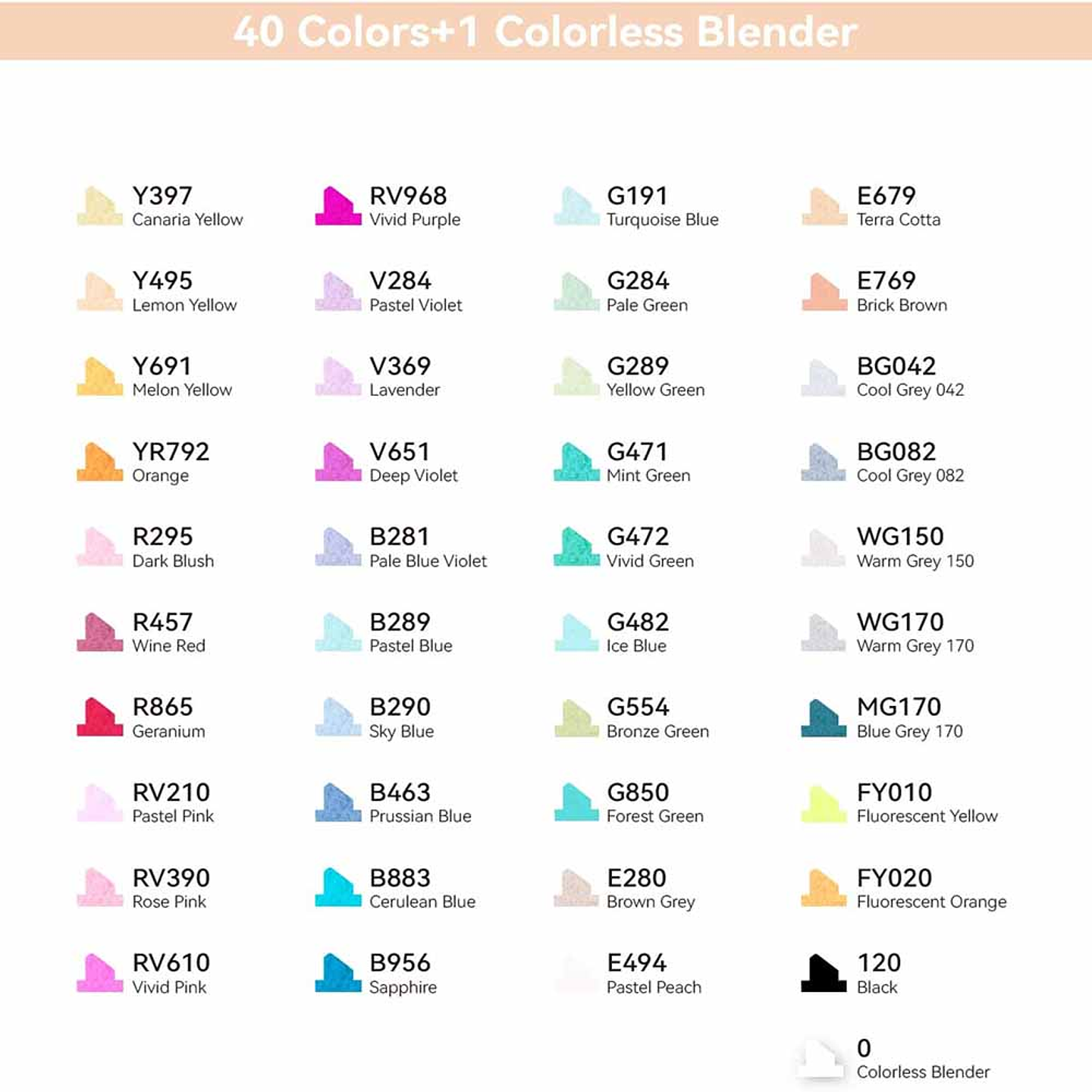 OHUHU 40 MARCADORES DE ALCOHOL + 1 BLENDER FINA&BISELADA 3