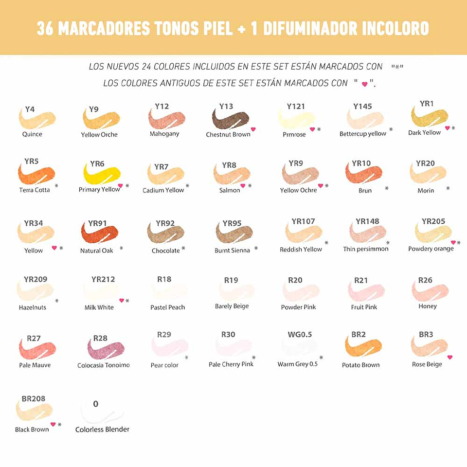 OHUHU 36 MARCADORES DE ALCOHOL TONOS PIEL + 1 BLENDER PINCEL&FINA 2