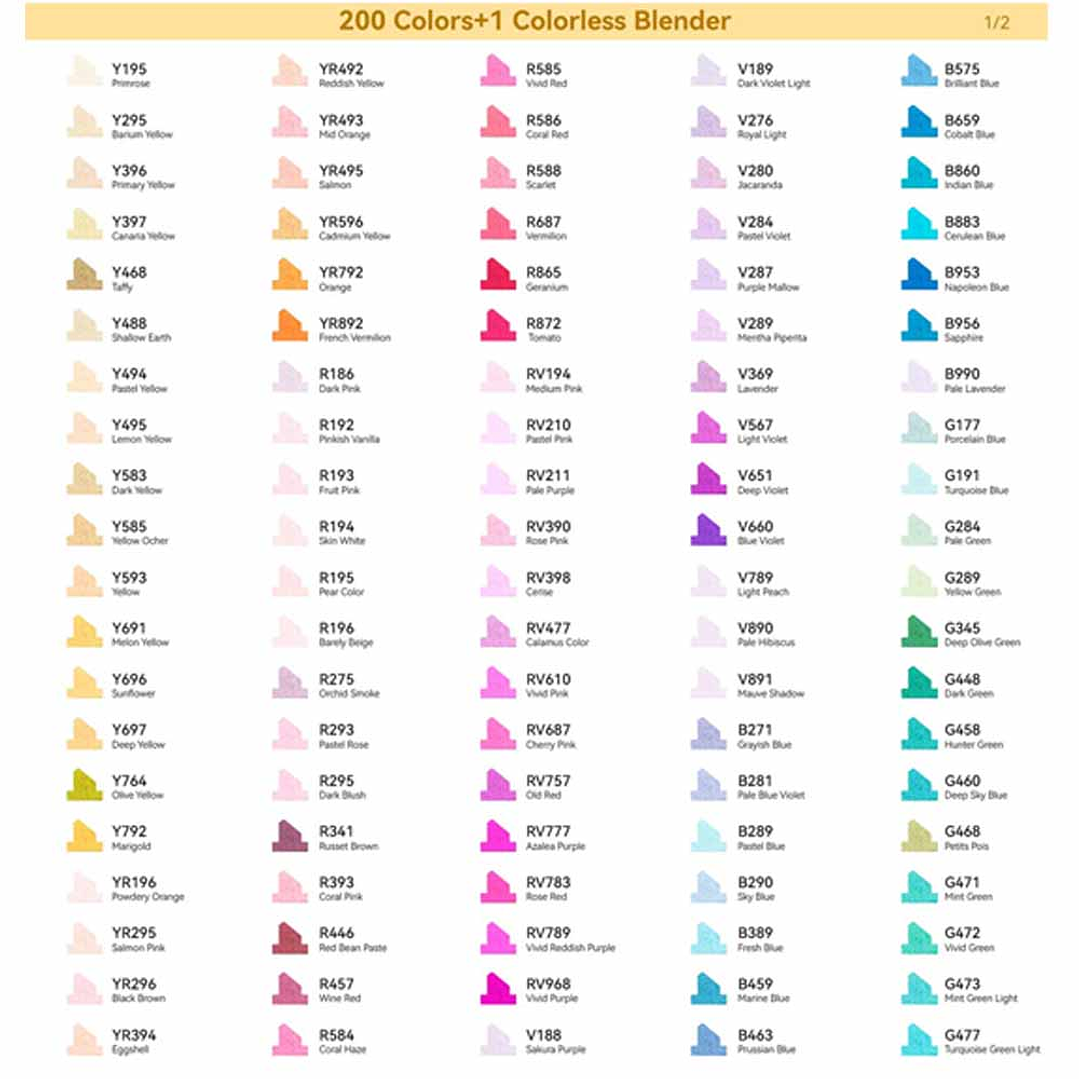 OHUHU 200 MARCADORES DE ALCOHOL + 1 BLENDER FINA&BISELADA 11