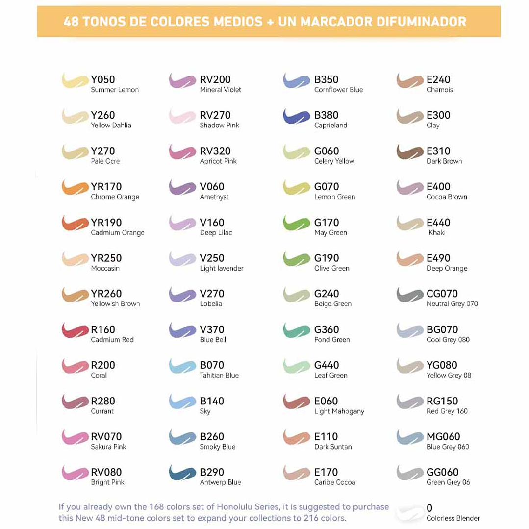 OHUHU 48 MARCADORES DE ALCOHOL TONOS MEDIOS + 1 BLENDER PINCEL&BISELADA 4