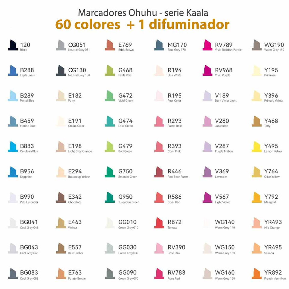 OHUHU 60 MARCADORES DE ALCOHOL + 1 BLENDER FINA&BISELADA DELGADO MANGA. 5