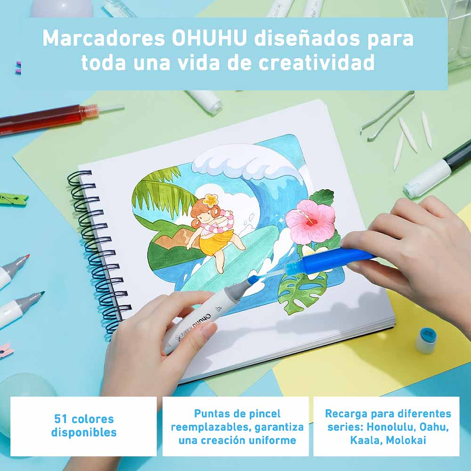 OHUHU 48 MARCADORES DE ALCOHOL TONOS MEDIOS + 1 BLENDER PINCEL&BISELADA 7