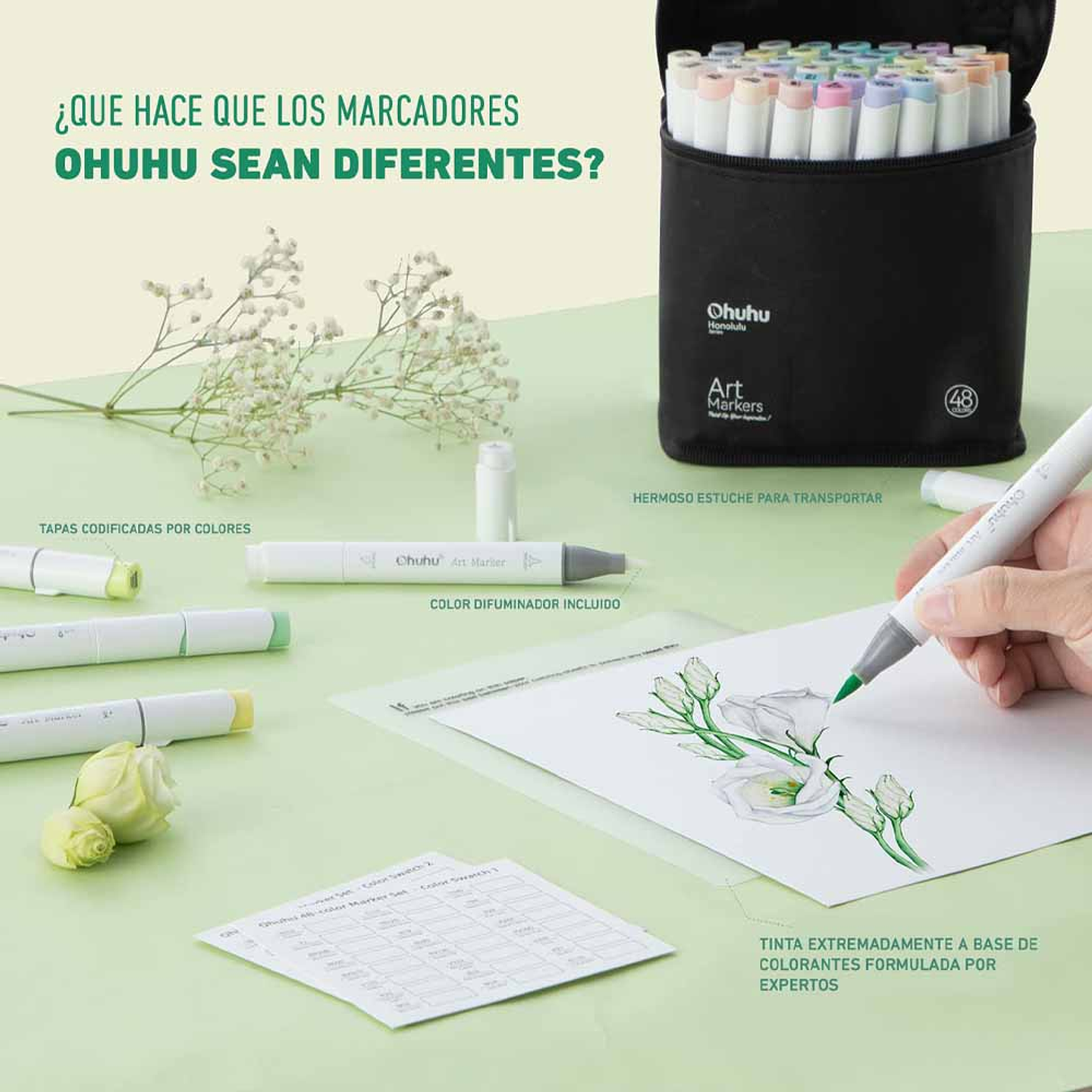 OHUHU 48 MARCADORES COLORES PASTEL FLORECIENTES PINCEL&BISELADA 4
