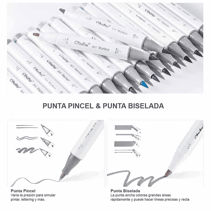 OHUHU 36 MARCADORES DE ALCOHOL GRISES + 1 BLENDER PINCEL&BISELADA 2
