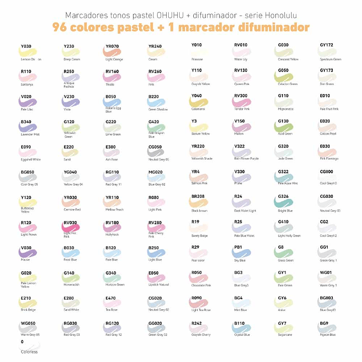 OHUHU 96 MARCADORES PASTEL DE DULZURA Y FLORECIMIENTO PINCEL&BISELADA 5