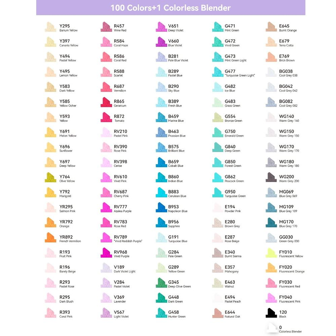 OHUHU 100 MARCADORES DE ALCOHOL + 1 BLENDER. FINA&BISELADA 2