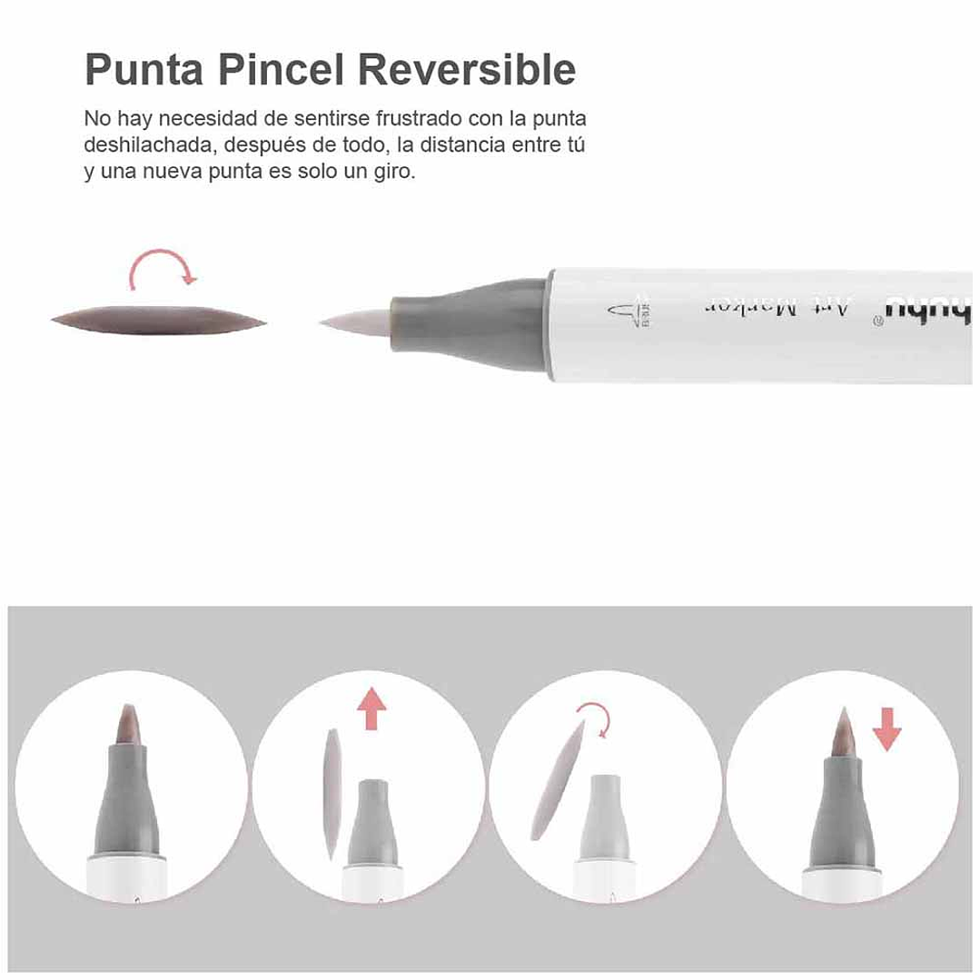 OHUHU 36 MARCADORES DE ALCOHOL GRISES + 1 BLENDER PINCEL&BISELADA 6