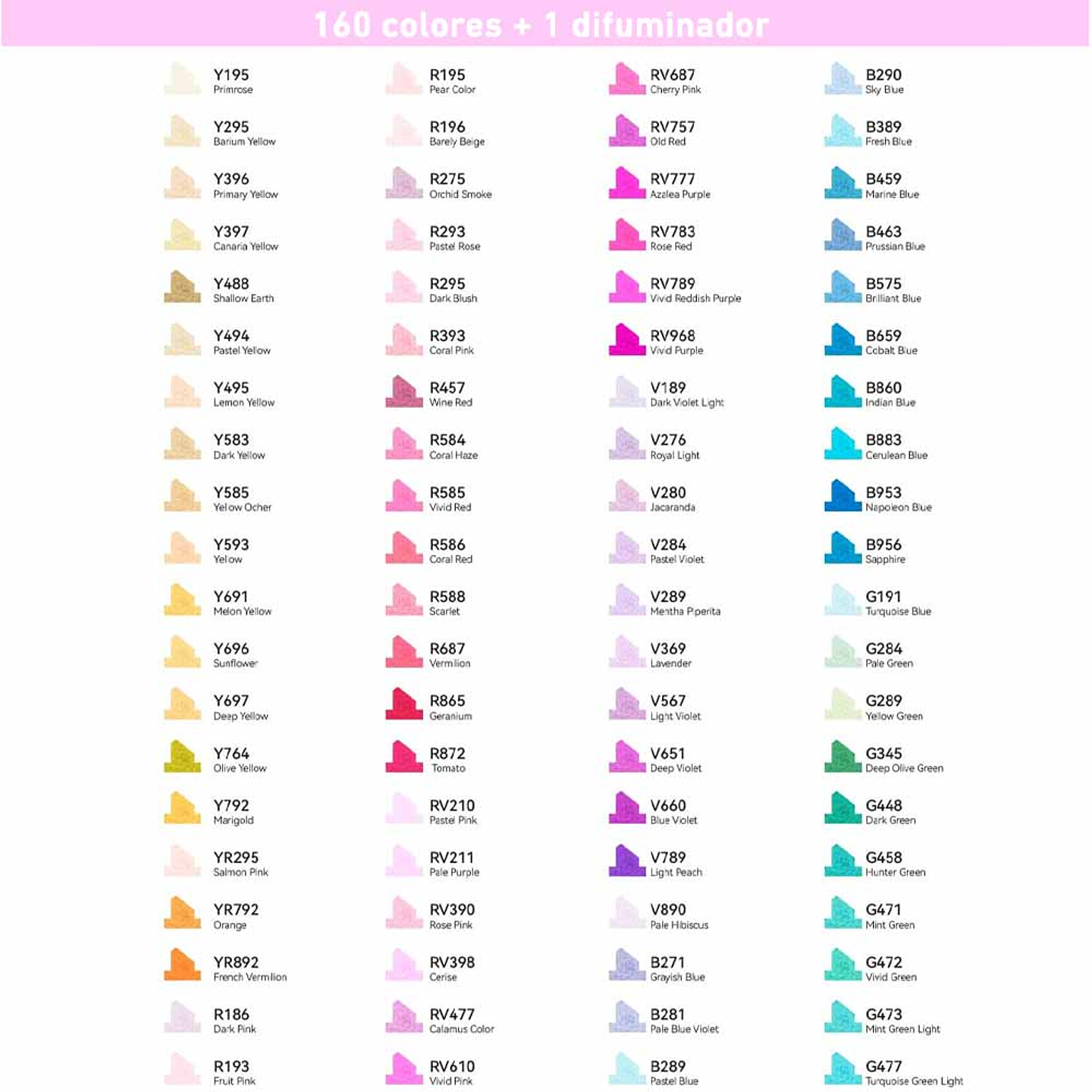 OHUHU 160 MARCADORES DE ALCOHOL + 1 BLENDER FINA&BISELADA 4