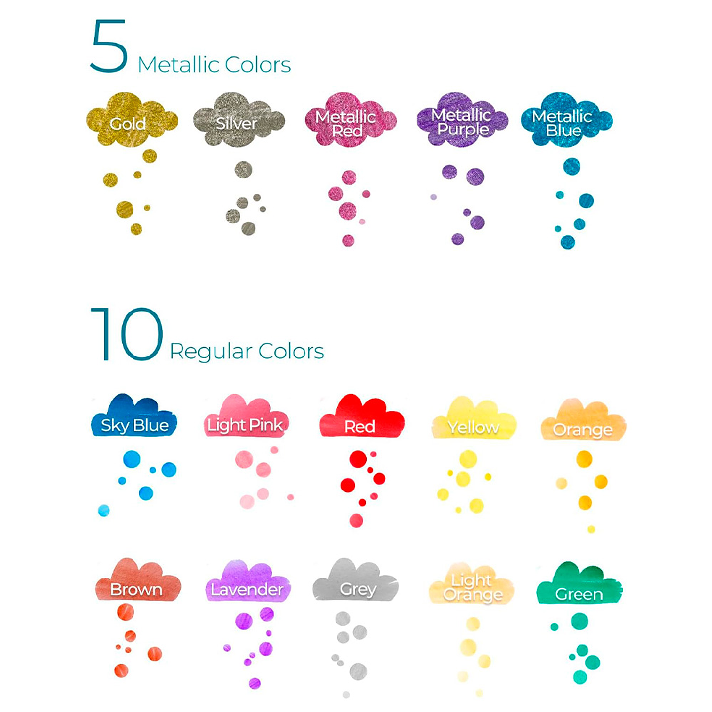 OHUHU MARCADORES DE PUNTOS Y PUNTA FINA 15 COLORES 3