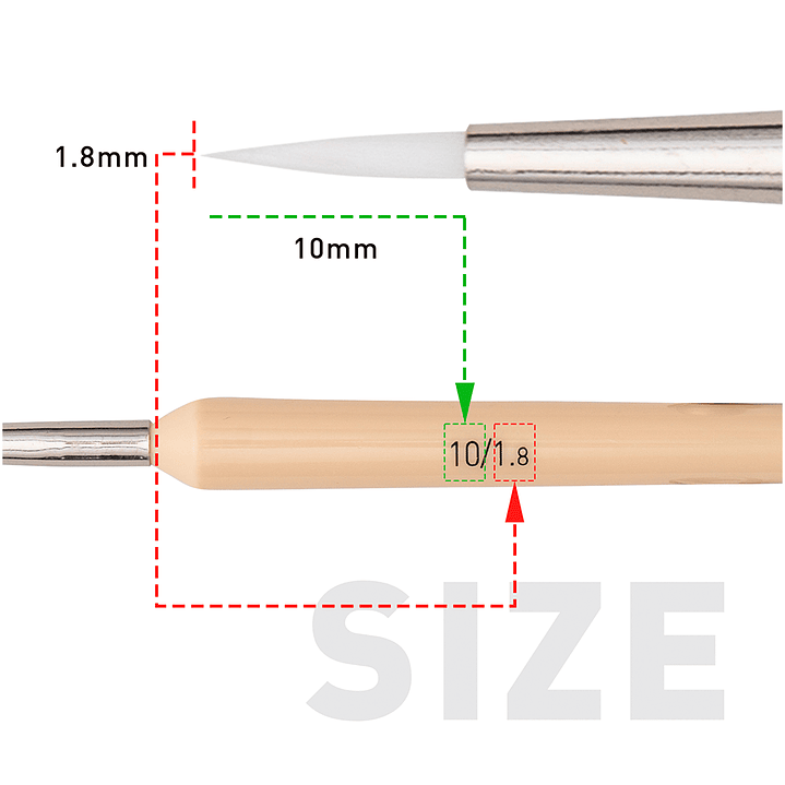 HIMI LITTLE BIRD SET DE 5 PINCELES ACUARELA AMARILLO  2