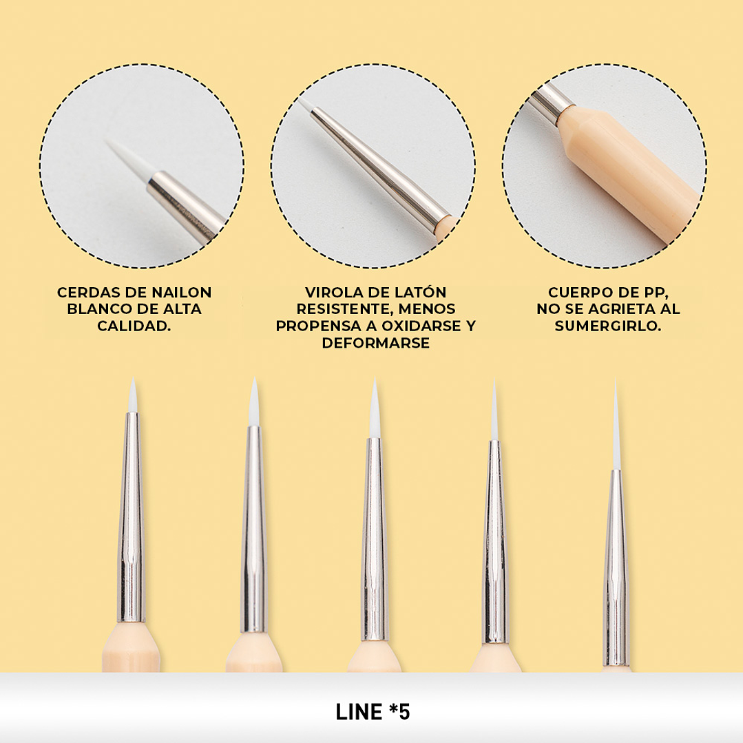 HIMI LITTLE BIRD SET DE 5 PINCELES ACUARELA AMARILLO  4