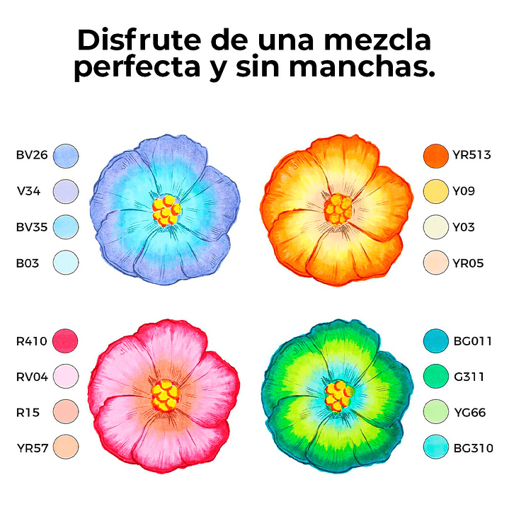 Ohuhu 24 Marcadores de Alcohol Pincel Supreme y Biselada 7