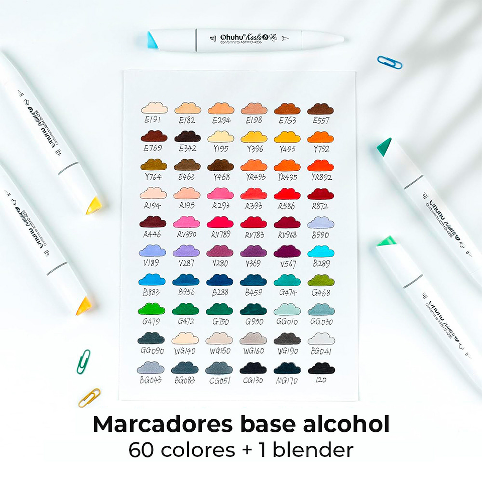 OHUHU 60 MARCADORES MINI PINCEL Y BISELADA FINA KAALA B 8