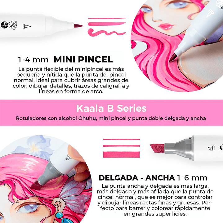 OHUHU 60 MARCADORES MINI PINCEL Y BISELADA FINA KAALA B 2