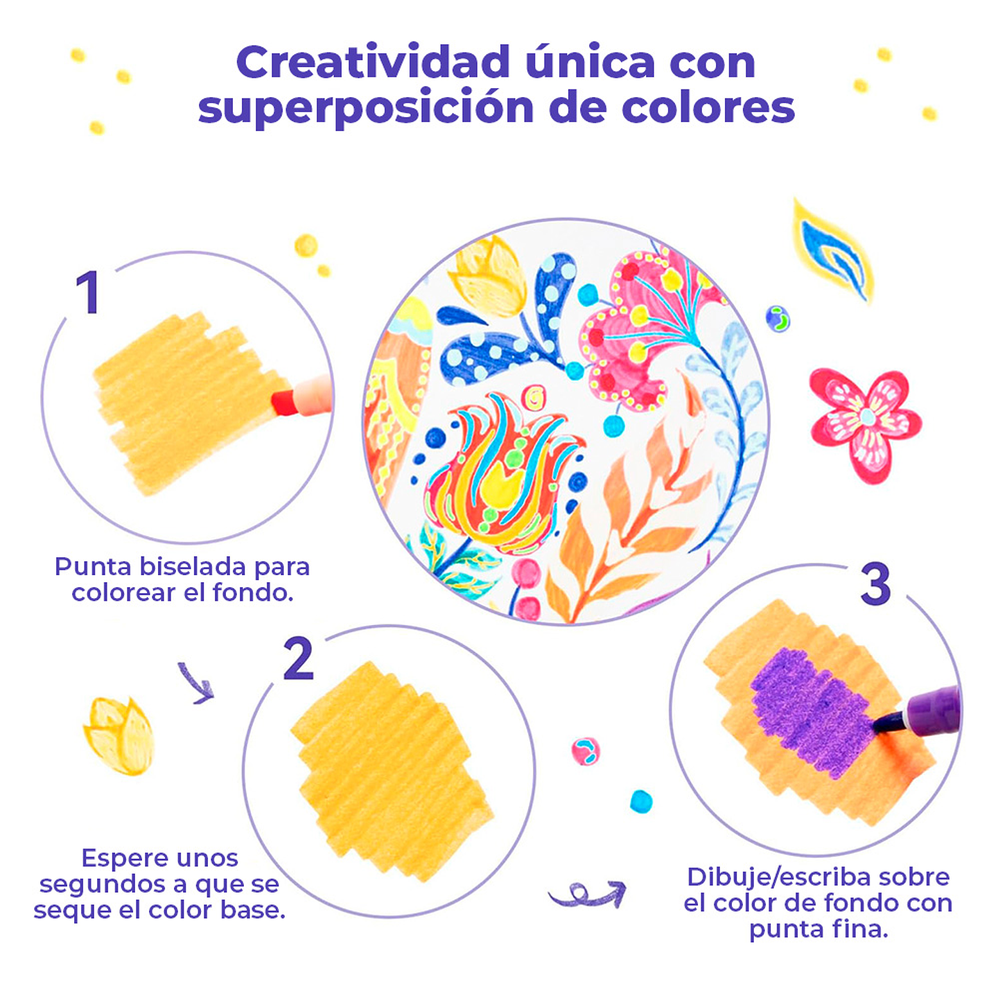 OHUHU 16 MARCADORES-DESTACADORES 32 COLORES FINA-BISELADA 4