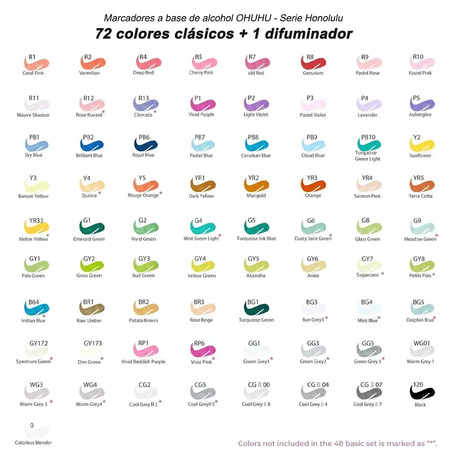OHUHU 72 MARCADORES DE ALCOHOL + 1 BLENDER PINCEL & FINA  3