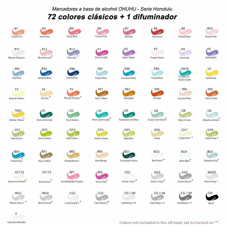 OHUHU 72 MARCADORES DE ALCOHOL + 1 BLENDER PINCEL & FINA  3