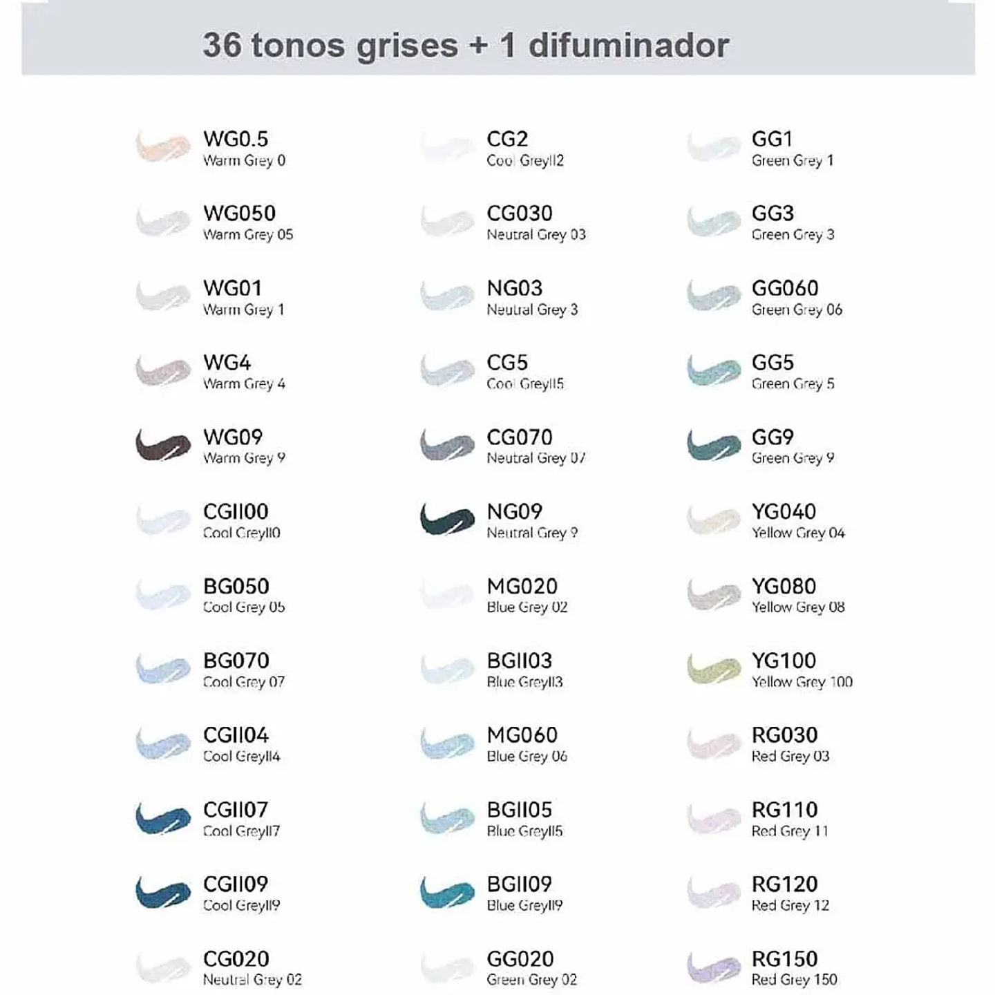OHUHU 36 MARCADORES GRISES + 1 BLENDER PINCEL & BISELADA  6