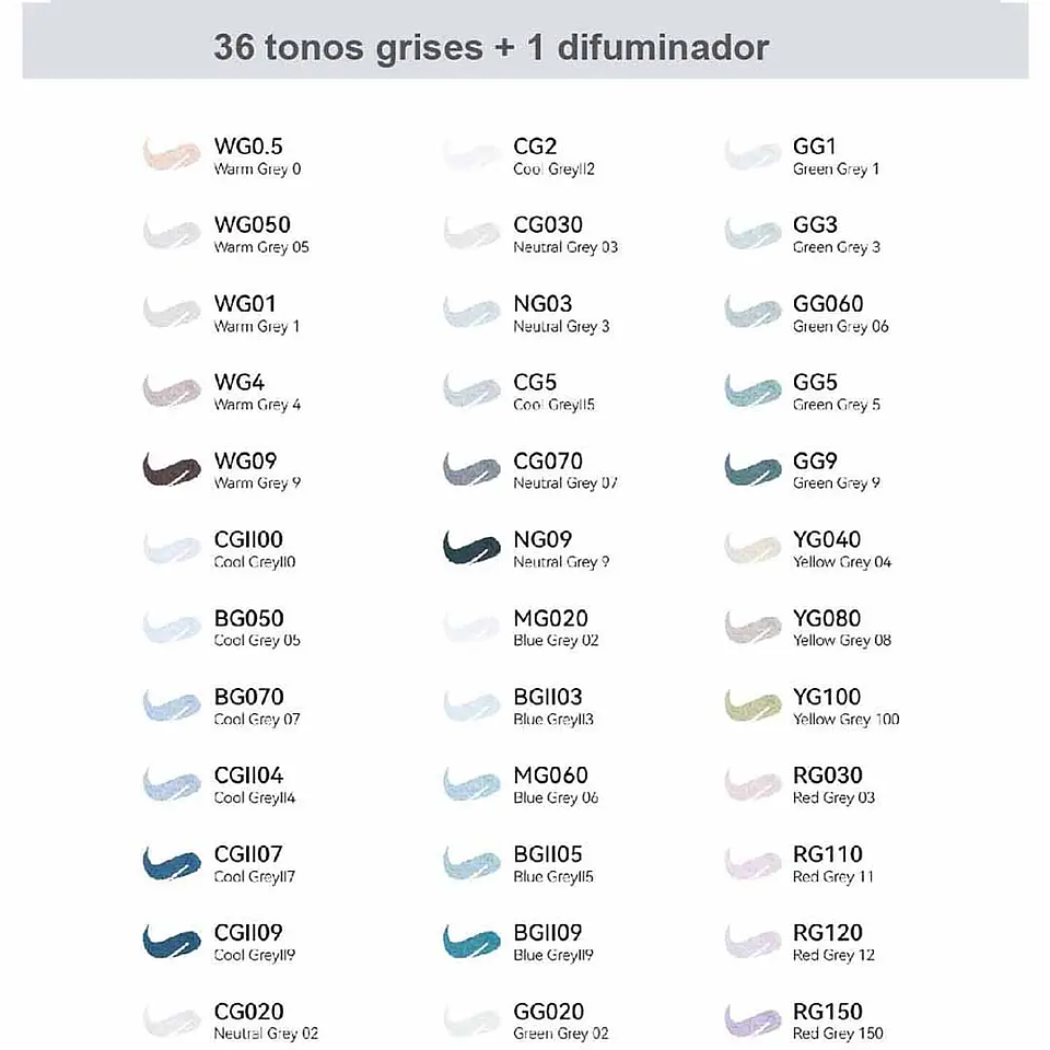 OHUHU 36 MARCADORES GRISES + 1 BLENDER PINCEL & BISELADA  6