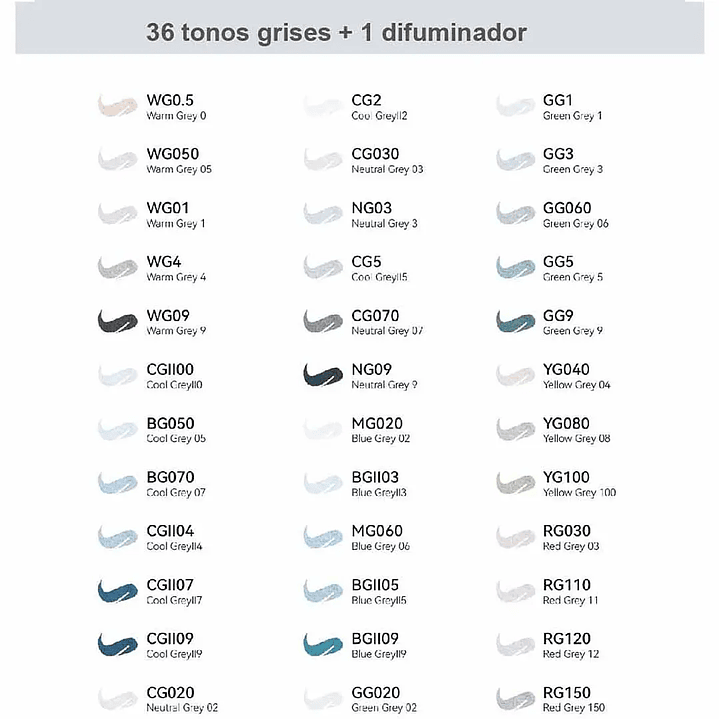 OHUHU 36 MARCADORES GRISES + 1 BLENDER PINCEL & BISELADA  7