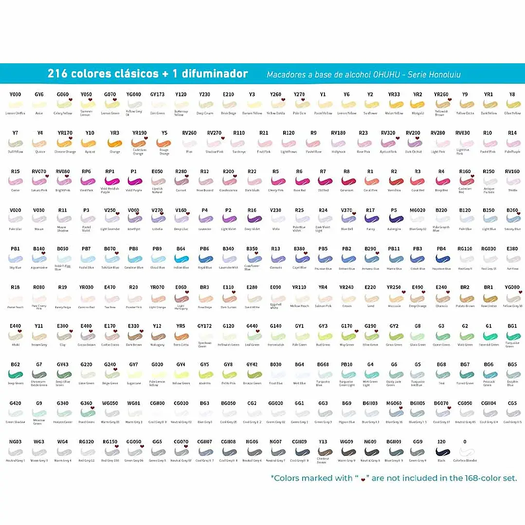 OHUHU 216 MARCADORES + 1 BLENDER PINCEL & FINA  9