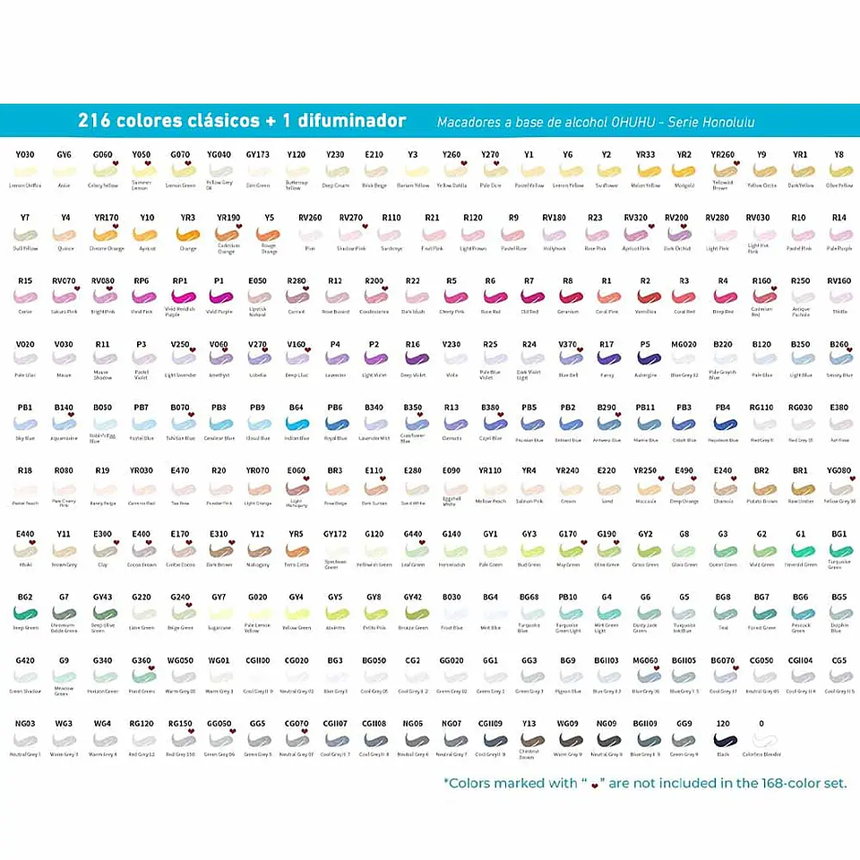 OHUHU 216 MARCADORES + 1 BLENDER PINCEL & FINA  9