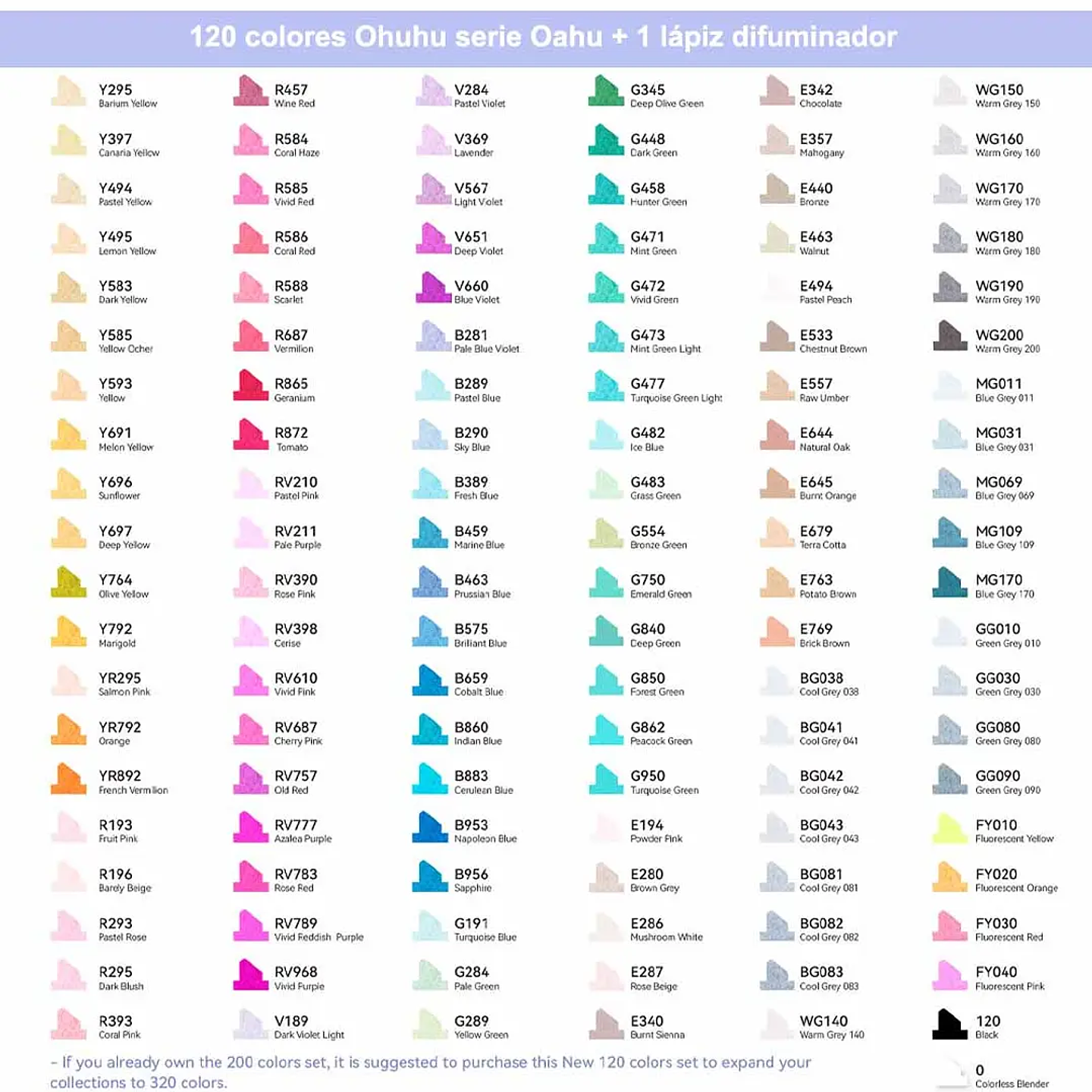 OHUHU 120 MARCADORES DE ALCOHOL + 1 BLENDER FINA & BISELADA  5