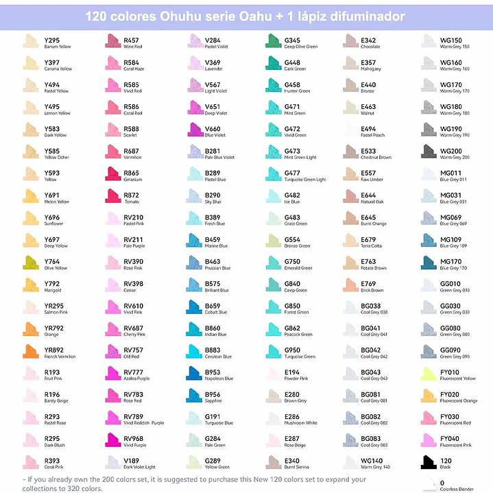 OHUHU 120 MARCADORES DE ALCOHOL + 1 BLENDER FINA & BISELADA  5