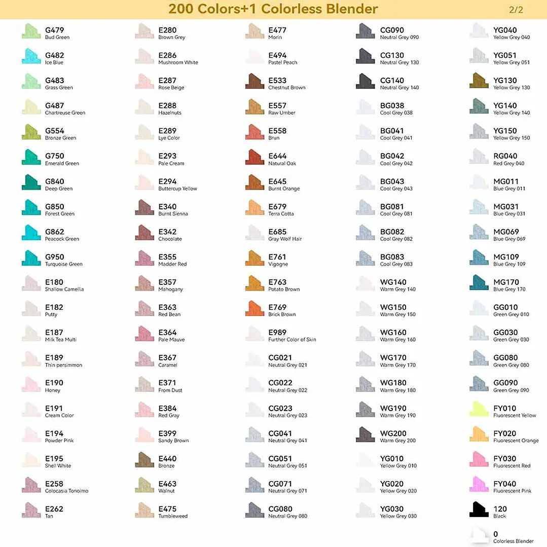 OHUHU 200 MARCADORES DE ALCOHOL + 1 BLENDER FINA & BISELADA  5