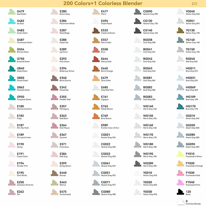 OHUHU 200 MARCADORES DE ALCOHOL + 1 BLENDER FINA & BISELADA  5
